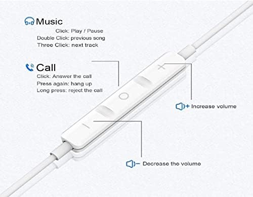 Слушалки RUIJING Apple накрайници за уши [Сертифицирани от Apple Пфи] Слушалки Слушалки с 3.5 мм кабелен конектор за слушалки в половин ухо (регулатор на силата на звука и вгр?