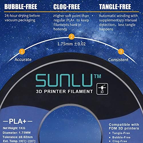 SUNLU PLA + Нишка на спиралата 1,75 мм 10 кг PLA Plus 3D Печатна Конец с нажежаема Жичка за 3D-принтери и 3D-дръжки Точността