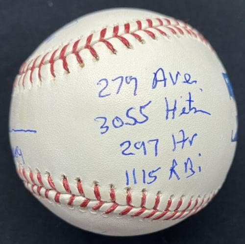 Рики Хендерсън КОПИТО - Най-добър играч на Бейзбол 2009 г., Подписан от Свидетел на JSA - Бейзболни топки с Автографи