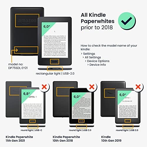 калъф kwmobile е Съвместим с Kindle Paperwhite - Калъф за четец на електронни книги от изкуствена кожа - Rising Sun Blue