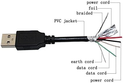 AFKT USB Кабел За Зареждане, Зарядно Устройство, Кабел за Palm Tungsten E Zire 31 72 PalmOS PDA (с мини-варела с Кръг